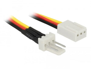 DeLOCK 85752 Internes Stromkabel 0,6 m