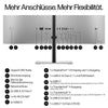 Ansicht 5