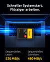 Ansicht 2