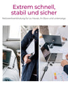 Ansicht 2