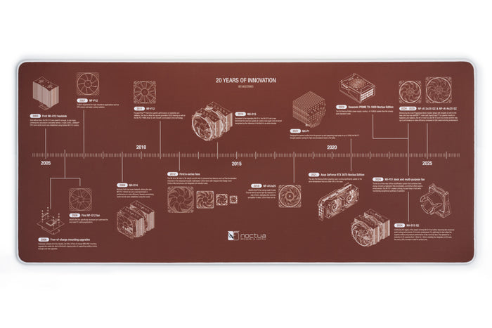 Noctua NP-DM3 Braun