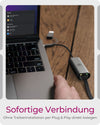Ansicht 6